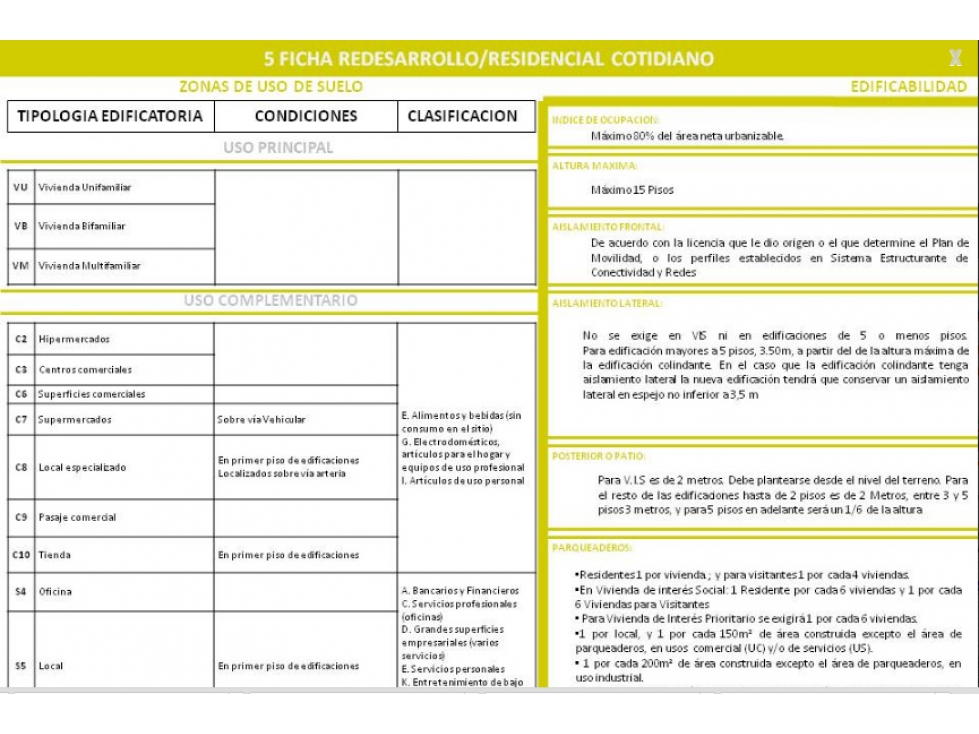 LOTE ESQUINERO AV 19 ARMENIA - MAR 3200